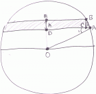 数学：球的体积公式（1）